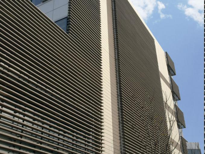 Verglaasd Terracotta dat Buitenbekledings Maximum 1800mm Lengte voor Voorgevelsmuur bouwt